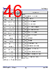 P9415-R Datasheet HTML 46Page - Renesas Technology Corp 