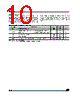 M34D64-R Datasheet HTML 10Page - STMicroelectronics 