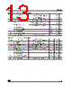 M34D64-R Datasheet HTML 13Page - STMicroelectronics 