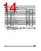 M34D64-R Datasheet HTML 14Page - STMicroelectronics 