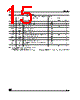 M34D64-R Datasheet HTML 15Page - STMicroelectronics 