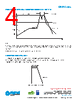 SFAPI Datasheet HTML 4Page - Bel Fuse Inc. 