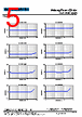 CSAC0530-R10M Datasheet HTML 5Page - Shenzhen Codaca Electronic Co.,Ltd 