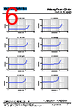 CSAC0750-R33M Datasheet HTML 6Page - Shenzhen Codaca Electronic Co.,Ltd 