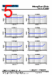CSAC0750-R56M Datasheet HTML 5Page - Shenzhen Codaca Electronic Co.,Ltd 