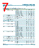 74HC245N Datasheet HTML 7Page - NXP Semiconductors 