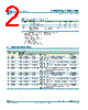 74HC245N Datasheet HTML 2Page - NXP Semiconductors 