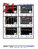 DFE252012PD-R47M Datasheet HTML 21Page - Texas Instruments 