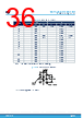 M24512-R Datasheet HTML 36Page - STMicroelectronics 