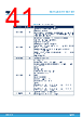 M24512-R Datasheet HTML 41Page - STMicroelectronics 