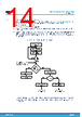 M24512-R Datasheet HTML 14Page - STMicroelectronics 