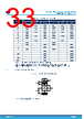 M24C01-R Datasheet HTML 33Page - STMicroelectronics 