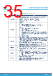 M24C01-R Datasheet HTML 35Page - STMicroelectronics 