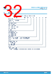 M24C16-R Datasheet HTML 32Page - STMicroelectronics 