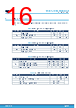 M24C16-R Datasheet HTML 16Page - STMicroelectronics 