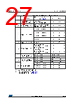 M24M01-R Datasheet HTML 27Page - STMicroelectronics 