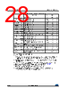 M24M01-R Datasheet HTML 28Page - STMicroelectronics 