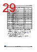 M24M01-R Datasheet HTML 29Page - STMicroelectronics 