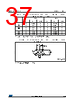 M24M01-R Datasheet HTML 37Page - STMicroelectronics 