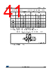 M24M01-R Datasheet HTML 41Page - STMicroelectronics 
