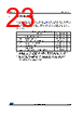 M24M01-R Datasheet HTML 23Page - STMicroelectronics 