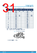 M24M02-R Datasheet HTML 31Page - STMicroelectronics 