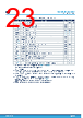 M24M02-R Datasheet HTML 23Page - STMicroelectronics 