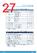 M95128-R Datasheet HTML 27Page - STMicroelectronics 