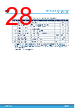 M95128-R Datasheet HTML 28Page - STMicroelectronics 