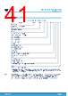 M95128-R Datasheet HTML 41Page - STMicroelectronics 