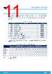 M95128-R Datasheet HTML 11Page - STMicroelectronics 