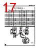 LD29080PT15-R Datasheet HTML 17Page - STMicroelectronics 