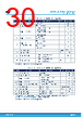 M95256-R Datasheet HTML 30Page - STMicroelectronics 