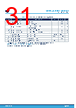 M95256-R Datasheet HTML 31Page - STMicroelectronics 