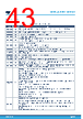 M95256-R Datasheet HTML 43Page - STMicroelectronics 