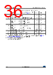 M95640-R Datasheet HTML 36Page - STMicroelectronics 