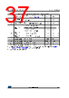 M95640-R Datasheet HTML 37Page - STMicroelectronics 