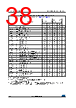M95640-R Datasheet HTML 38Page - STMicroelectronics 