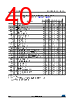 M95640-R Datasheet HTML 40Page - STMicroelectronics 