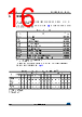 M95640-R Datasheet HTML 16Page - STMicroelectronics 