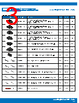 SC000532-10-R4 Datasheet HTML 3Page - Amphenol Sine Systems Corp. 