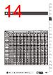 YB2-25CWCPS1 Datasheet HTML 14Page - List of Unclassifed Manufacturers 