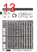YB2-16CWCPS1 Datasheet HTML 13Page - List of Unclassifed Manufacturers 