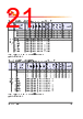 H5TC4G83CFR-RDA Datasheet HTML 21Page - Hynix Semiconductor 