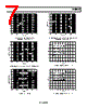 ADL5306ACP-R2 Datasheet HTML 7Page - Analog Devices 