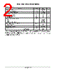 LM393D Datasheet HTML 2Page - ON Semiconductor 