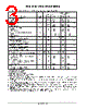LM393D Datasheet HTML 3Page - ON Semiconductor 