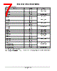 LM393D Datasheet HTML 7Page - ON Semiconductor 