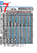 FD-R31G Datasheet HTML 7Page - List of Unclassifed Manufacturers 