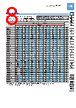 FD-R41 Datasheet HTML 8Page - List of Unclassifed Manufacturers 